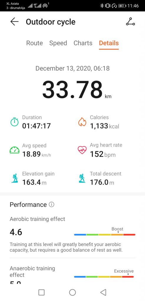 informasi hasil olahraga