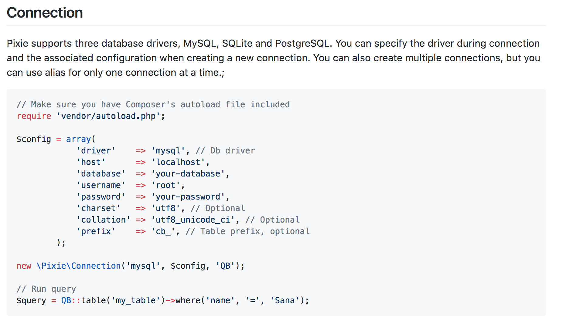 Pixie PHP Query Builder Ringan Dan Cepat Mirip Milik Laravel Alfach Pixie PHP Query Builder Ringan Dan Cepat Mirip Milik Laravel Alfach