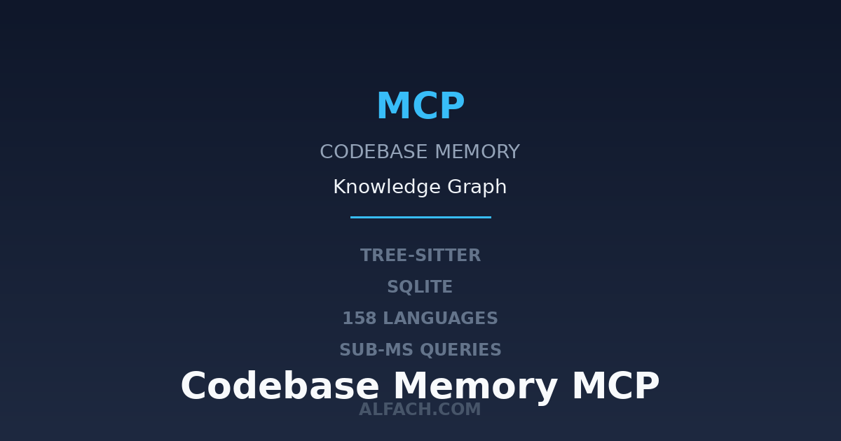 Codebase Memory MCP: Indexing Repos Jadi Knowledge Graph dalam Milidetik